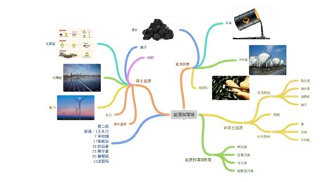 Arduino Micro Python 的图像结果