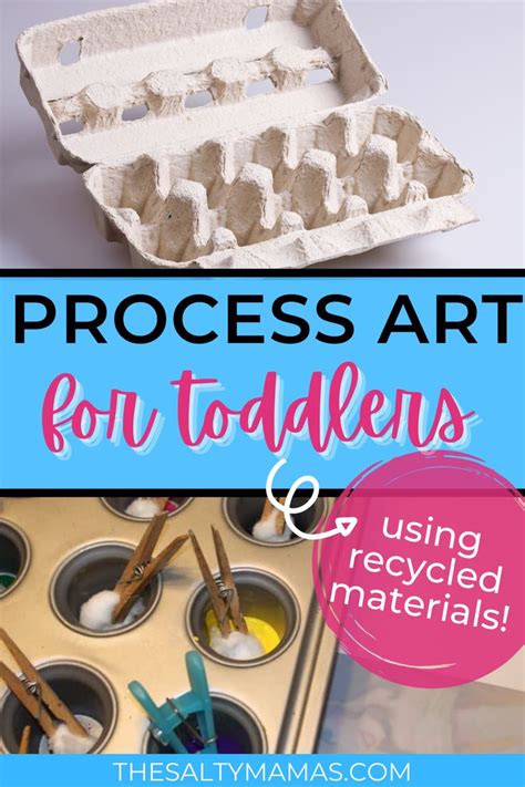 Image result for Process Work Art