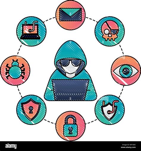 Computer Virus 的图像结果