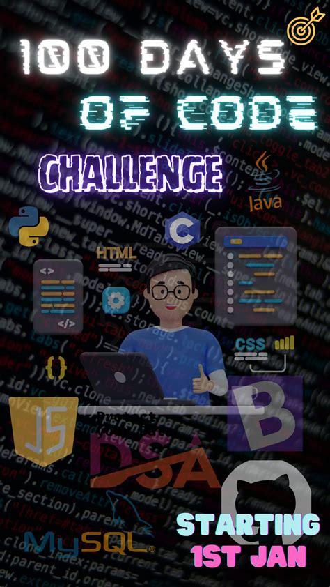 100K Coding Challenge Brototype 的图像结果