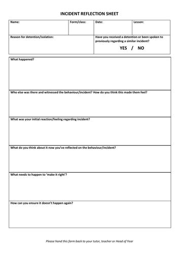 Image result for Example of Total Incident Reflection