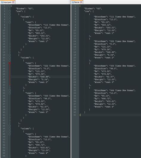 Image result for Nested JSON Python