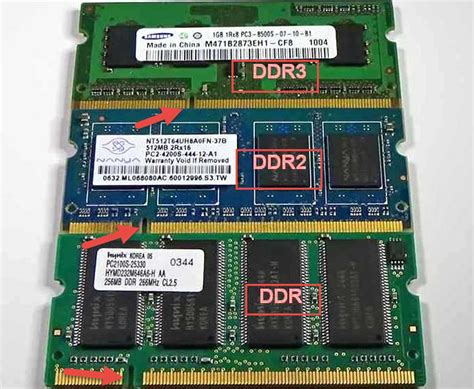 Image result for Check RAM PC