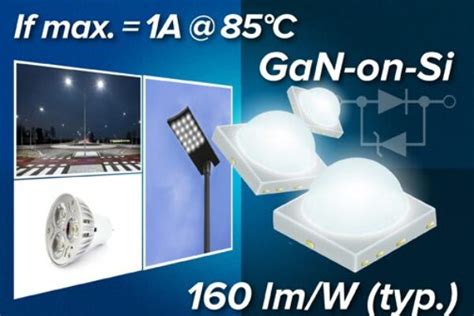 Image result for LED Red Nanometer