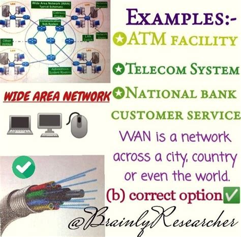 a wide area network (wan) is a (a) network within a building or site (b ...