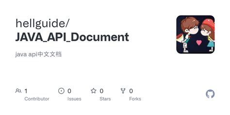 Image result for Java API Document