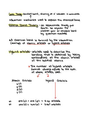 Image result for How to Write Electronic Configuration Class 12