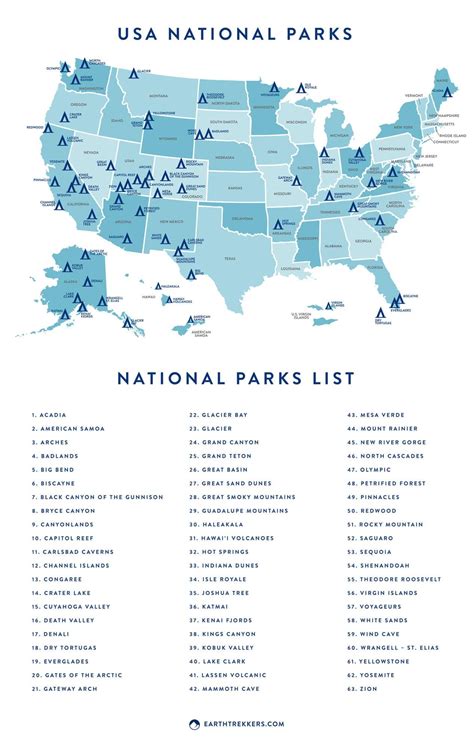 Printable List Of All Us National Parks Map