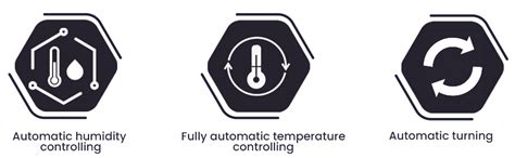 Quick Sense XM-18 | Temperature and Humidity Controller| Efficient ...