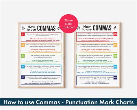Image result for How to Use Comma Examples