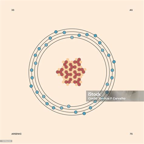 Arsenic Atom Stock Illustration - Download Image Now - Arsenic, Atom ...