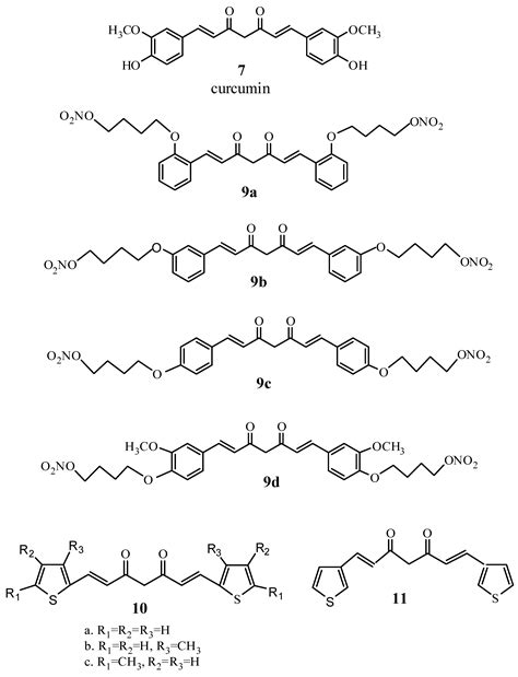 Synthesis of Thiophene and NO-Curcuminoids for Antiinflammatory and ...