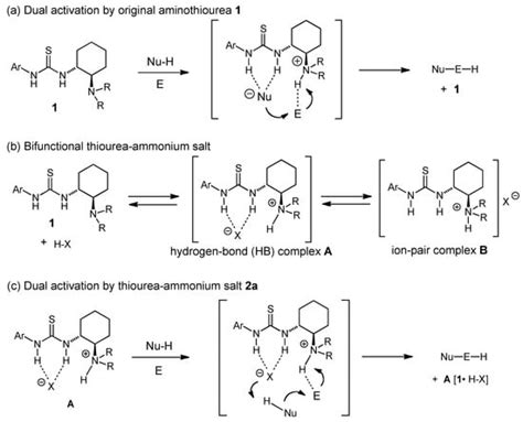 Molecules | Special Issue : Bifunctional Catalysis