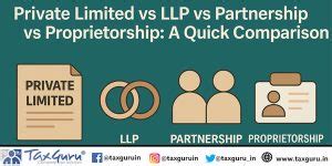 Private Limited vs LLP vs Partnership vs Proprietorship: A Quick Comparison