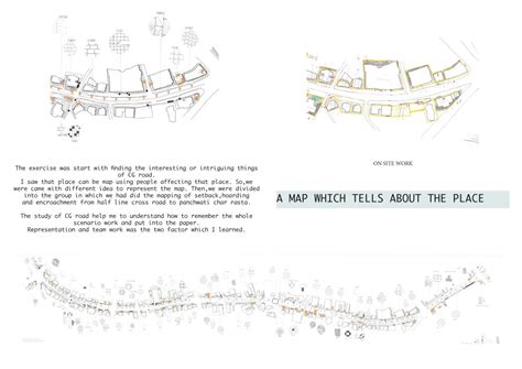 Semester 2 work | CEPT - Portfolio