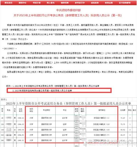 🔥国家开放大学是成人学历最简单的方式吗 - 知乎