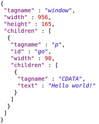Image result for Serialized JSON