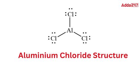 Aluminium Chloride Formula- AlCl3 Chemical Compound Name, Structure