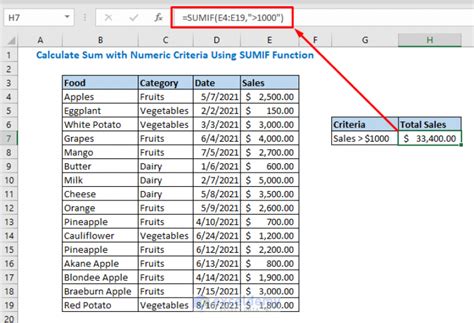 Image result for Sumif Formula Excel Examples