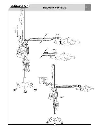 Wholesaler of Nurse Uniform & Patient Monitor by I. S. Healthcare ...