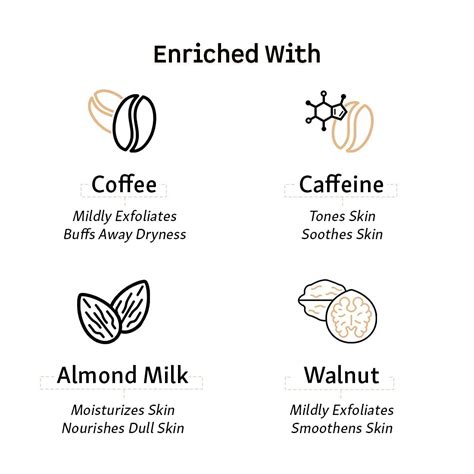 Mcaffeine Cappuccino Coffee Body Wash, 300 ml Price, Uses, Side Effects ...