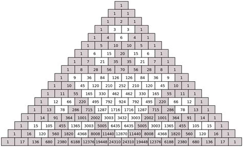 KRITHIKADEVI (PEDAGOGY)