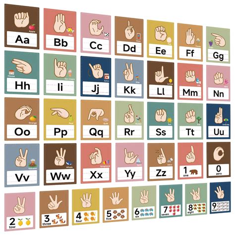 Buy ASL Alphabet Line Bulletin Board Set ABC Number Learning American ...