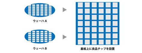 Image result for Felsomat Electrical Connection Module