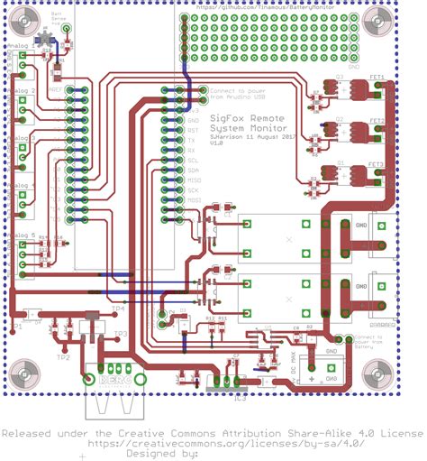 Remote System Monitor Setup 的图像结果