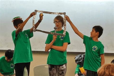 Image result for Practical Problem Solving Method Explained