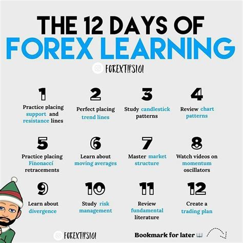 Image result for Day Trading for Beginners Tutorial
