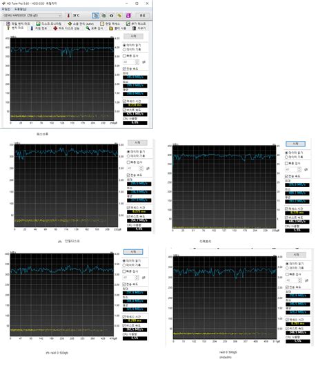 nvme 256 x 2 raid 0 속도관련해서 질문드립니다