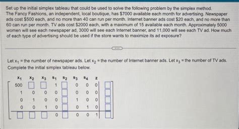 Image result for Initial Simplex Tableau