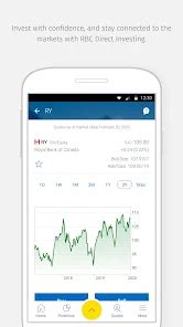 RBC Mobile – Apps on Google Play