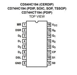 74HC194 DIP16 Integrated Motorobit - Motorobit.com