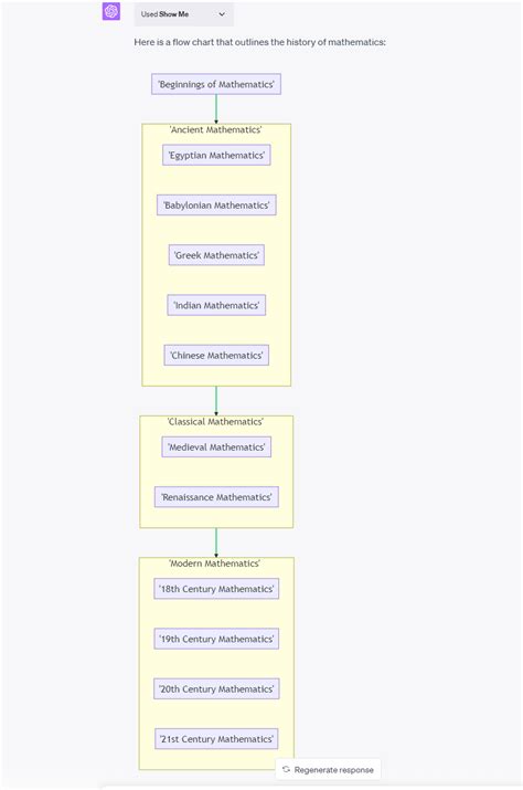 Image result for Plot Me Plugin Tutorial