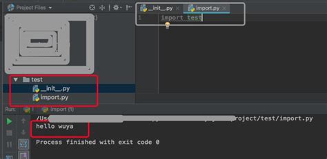 Image result for Init.py