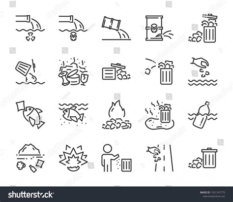 Types of Pollution 的图像结果