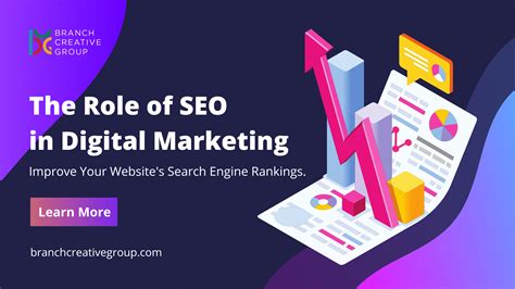 The Role of SEO in Digital Marketing - Branch Creative Group