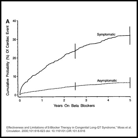 Key Publications — Thryv Therapeutics