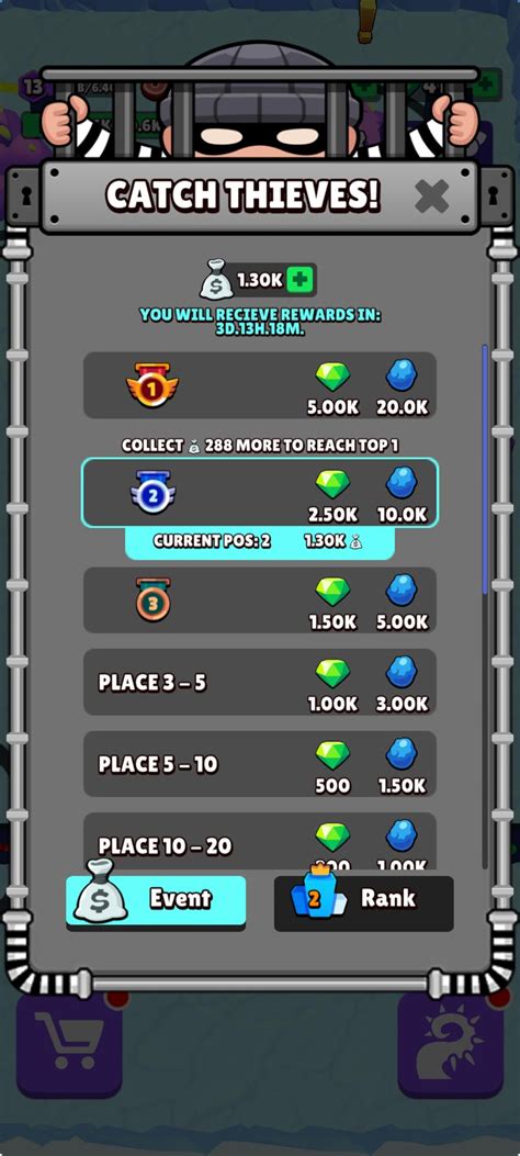 Image result for Alien Invasyndrome Walkthrough