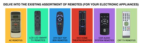 Buy Upix AC Remote No. 90A (with Backlight), Compatible/Replacement for ...