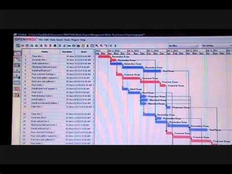 Image result for OpenProject Tutorial