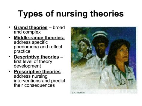 Nursing theories-ppt | PPT