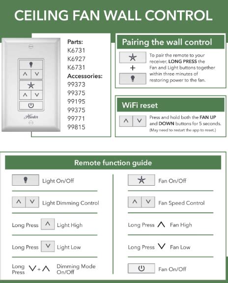 Hunter Fans Remote Control Problems 的图像结果