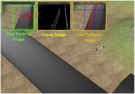 Computer Vision Based Path Following for Autonomous Unmanned Aerial ...