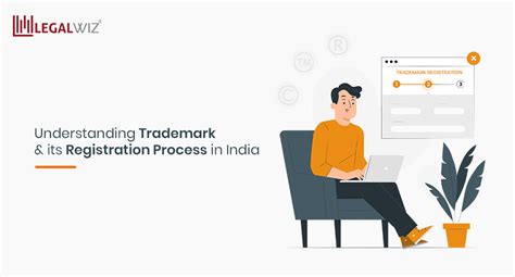 Understanding Trademark & its Registration Process in India | LegalWiz.in