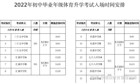 2023年天津“新中考”体育测试标准出炉_央广网