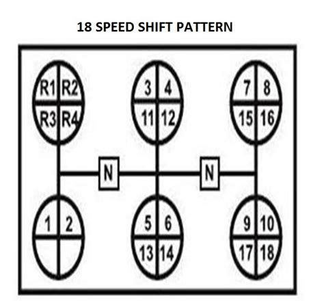 Image result for Class 12 Computer Programs