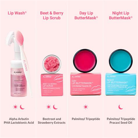 ALANNA : Buy Specialised Lip Care Products